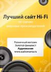 Сертификат лучшего сайта